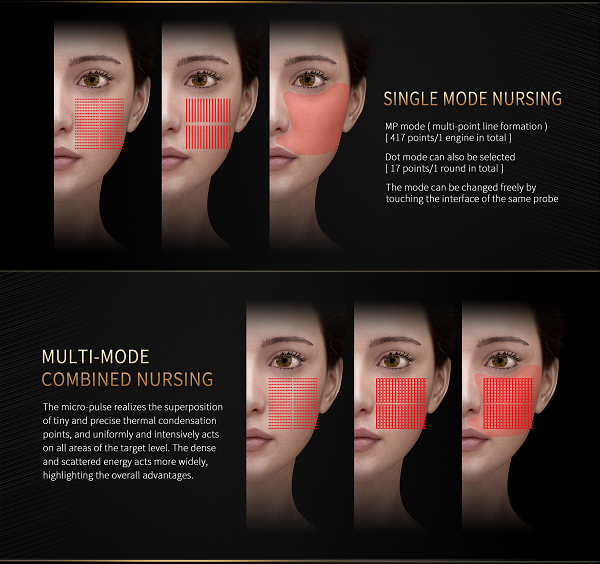 9D HIFU 8-1 9D HIFU 8-1